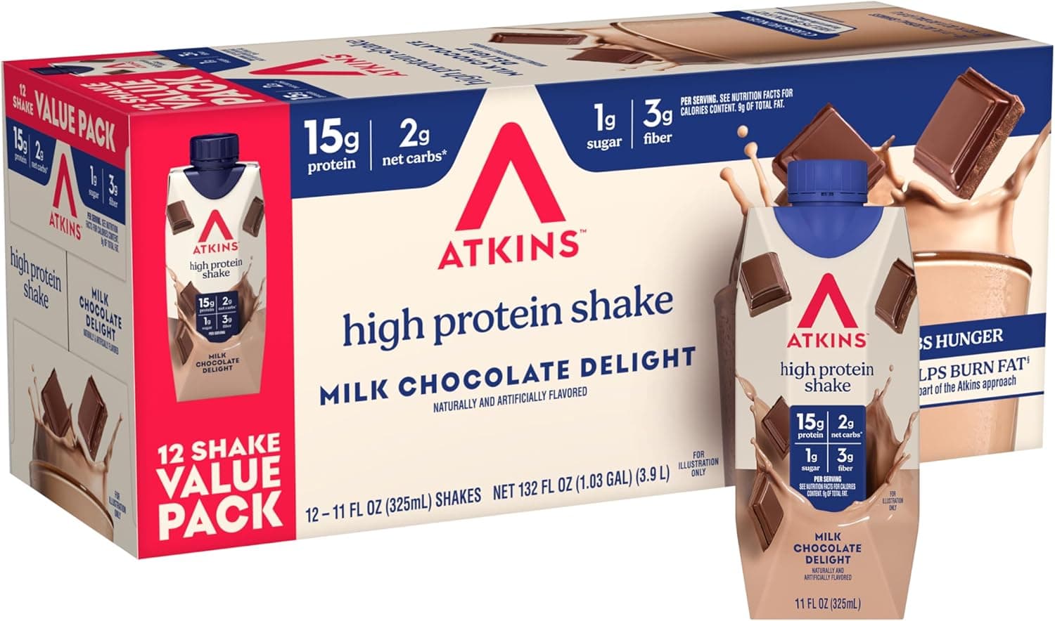 Atkins Milk Chocolate Delight High Protein Shake, 15g Protein, 2g Net Carb, 1g Sugar, Keto Friendly, Chocolate Flavored Protein Shakes, 12 Count by Atkins - nullg protein